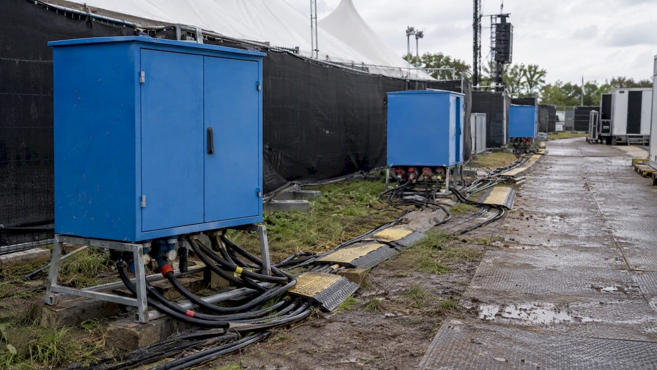 Piekbelasting bij evenementen beheren: zo voorkom je uitval en hoge kosten